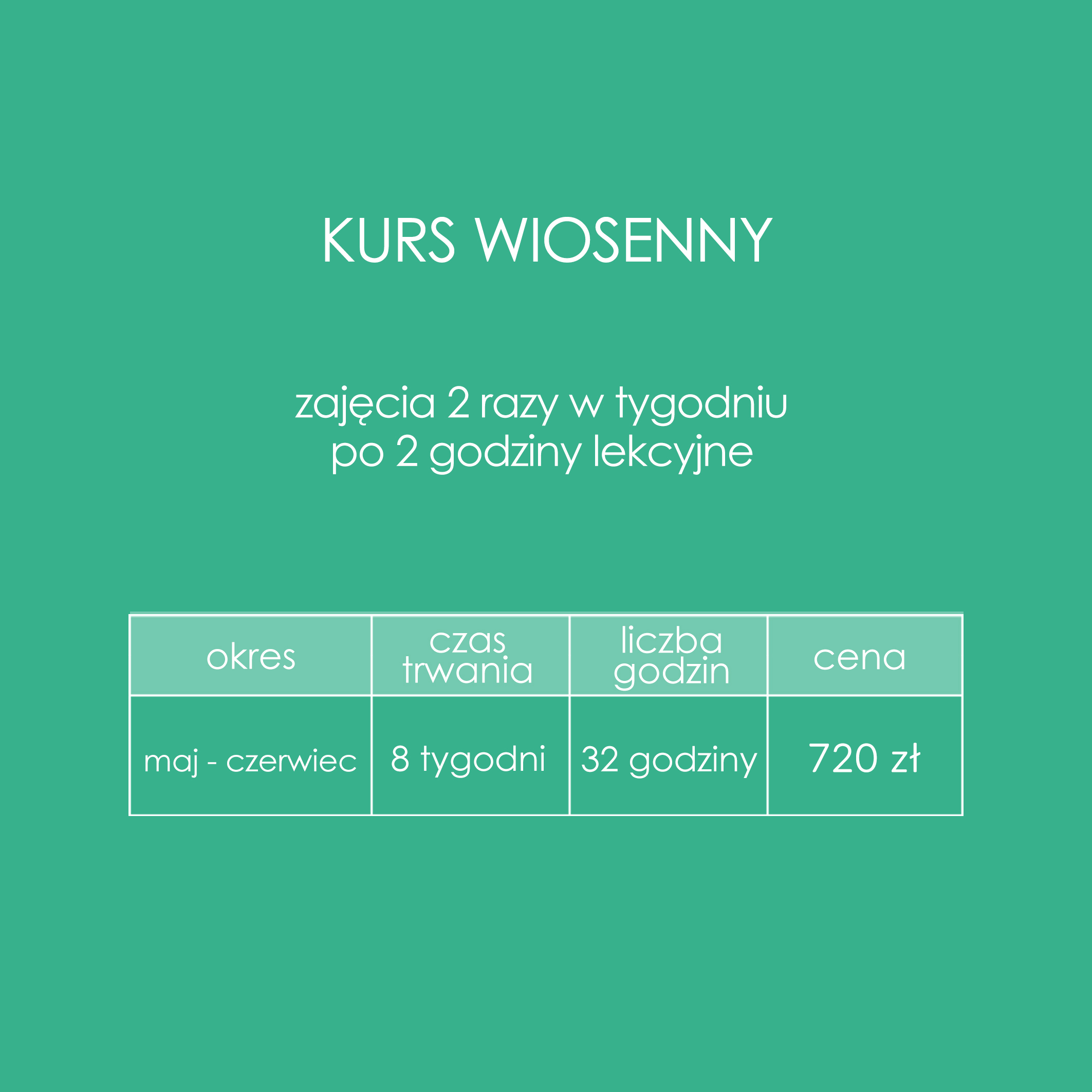 kurs wiosenny new 2021